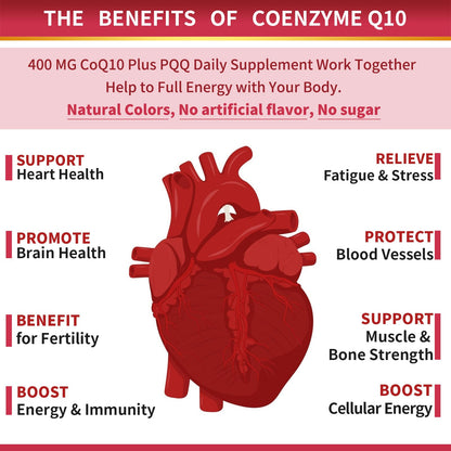 ZEBORA CoQ10-400mg-Softgels with PQQ, BioPerine & Omega-3, Coenzyme Q10(Ubiquinone) Supplement for High-Absorption, Powerful-Antioxidant - PrimeBioHealth - canada supplements