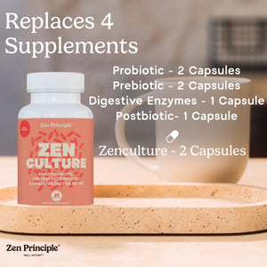 Zen Principle Zenculture™ – 4-in-1 Synbiotic Supplement (Probiotic + Prebiotic + Postbiotic + Digestive Enzymes) with CoreBiome®. Anti Bloating - PrimeBioHealth - canada supplements