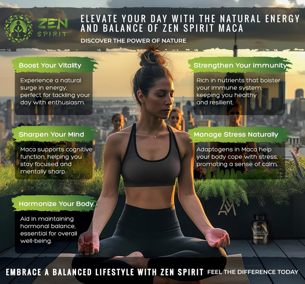Zen Spirit Maca Root Powder Organic - Peruvian Root Premium Grade Superfood (Raw) - USDA & Vegan Certified - 1 Bag (8oz) - PrimeBioHealth - canada supplements