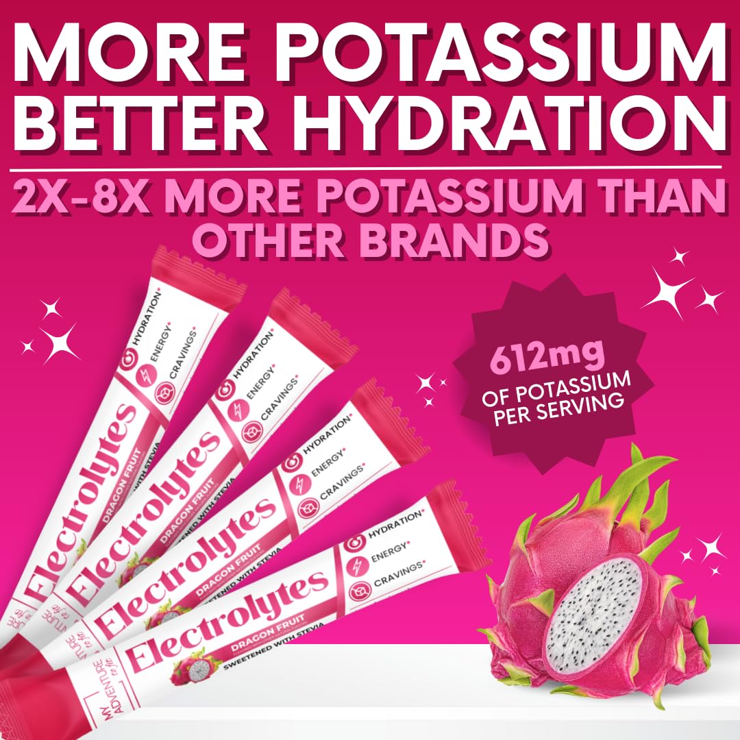 Zero Sugar Dragon Fruit Electrolytes Sticks - Refreshing Hydration - Caffeine Free Energy with Natural Ingredients - Vegan, Keto & Paleo - PrimeBioHealth - canada supplements
