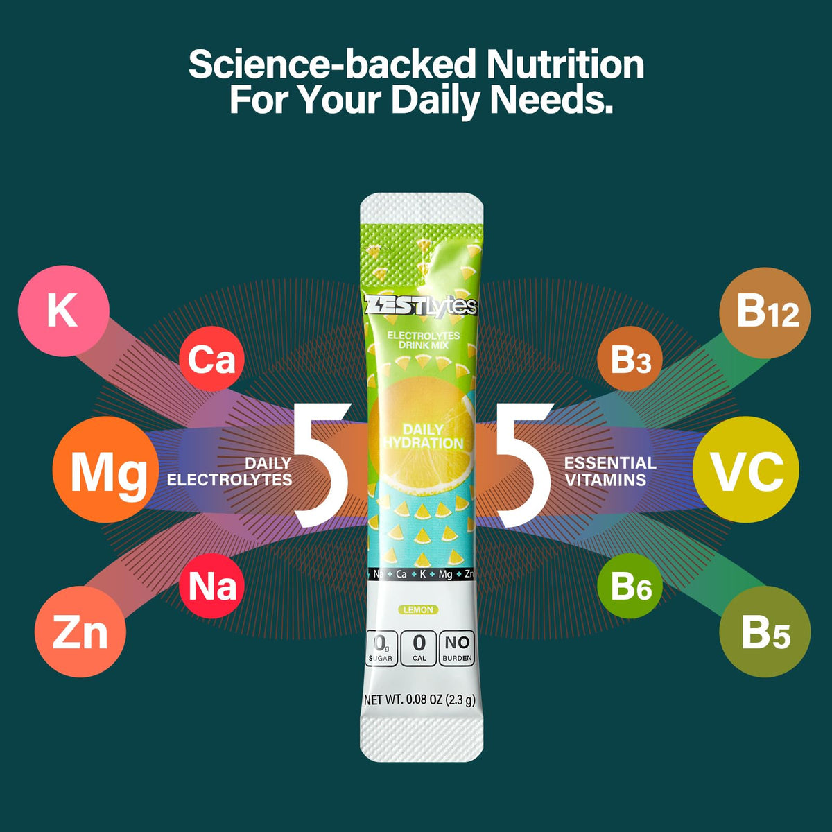 ZestLytes 40 Sticks Low Sodium Sugar Free & 0 Calorie Electrolyte Hydration Packets, Lightly Sweet Electrolyte Powder Drink Mix, Liquid Daily IV Flavors | Lemon Orange Peach Grapefruit - PrimeBioHealth - canada supplements