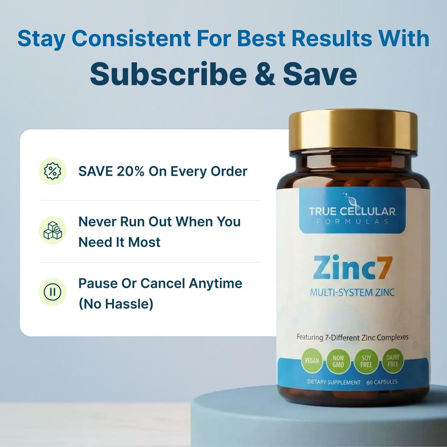 Zinc7: 7-in-1 Zinc Complex 50mg - Maximum Absorption for Immune Defense, Deep Sleep & All-Day Energy | Hormone Balance, Mental Focus - PrimeBioHealth - canada supplements